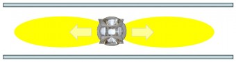 4 lentile schimb: iluminare coridor. camere inalte >4m