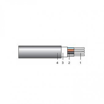 AC2XY 3x240+120 - Multifilar