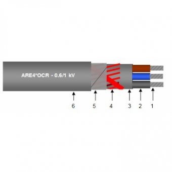 ARE4OCR 3x25+16C 0.6/1KV ENEL
