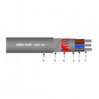Cablu aluminiu tip Enel, AUE4*OCR 3x10+6 mm² DC4126