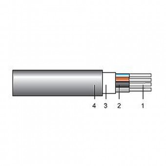 Cablu energie aluminiu, AC2XY 1x185 mm² – multifilar