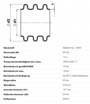 Copex din otel inoxidabil DN20, A4, 1.4404 grosime 0,3 mm