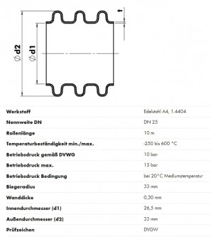 Copex din otel inoxidabil DN25, A4, 1.4404 grosime 0,3 mm