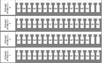 Etichete pentru terminale TB si ST 2 x 121-150