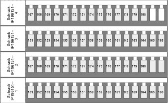 Etichete pentru terminale TB si ST 2 x 151-180