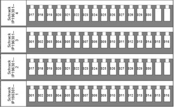 Etichete pentru terminale TB si ST 2 x 301-330