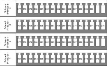 Etichete pentru terminale TB si ST 2 x 361-390