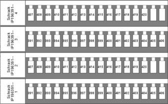 Etichete pentru terminale TB si ST 2 x 391-420