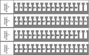 Etichete pentru terminale TB si ST 2 x 61-90