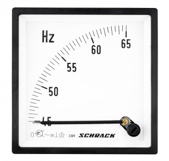 Frecventmetru 96*96mm