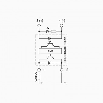 ST5 - Package 24VDC 3A, screw terminals, fixed