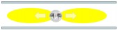 4 lentile schimb cu LED: cai de evacuare coridor