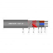 Cablu aluminiu tip Enel, ARE4OCR 3x50+25C mm² DC4126
