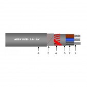 Cablu aluminiu tip Enel, AUE4*OCR 3x10+6 mm² DC4126