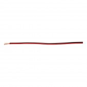 Cablu boxe, MYUP 2x0.75 mm² – colac