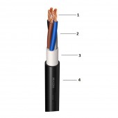 Cablu fara halogen cupru, N2XH 3x35+16 mm² B2ca – tambur