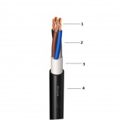 Cablu fara halogen cupru, N2XH 3x50+25 mm² B2ca – tambur