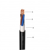Cablu fara halogen cupru, N2XH 3x70+35 mm² B2ca – tambur