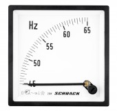 Frecventmetru 96*96mm