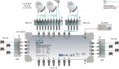 Multiswitch/cascad. 13 in 8, SPU 1308-06