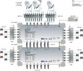 Multiswitch/cascad. 13 in 8, SPU 1308-06