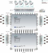 Multiswitch/cascad. 17 in 12, SPU 1712-06