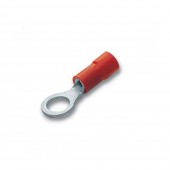 Papuc Izolat Tip Inel 0.5/1.0Mmp M6 Rosu 100Buc – GERKON