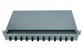 Patchpanel FO 19