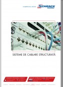 RO - networking technology