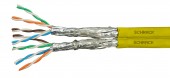 S/FTP Cable Cat.7,2x(4x2xAWG23/1),1.000MHz,LS0H,Dca 30%