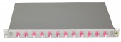 Splicebox, 8 fibre,LC,50/125µm OM4, culisant,19,1UV , ECO