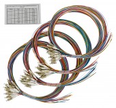 Splicebox FO, 48 Fibre, LC, 50/125µm OM3, 19, 1U, Class C